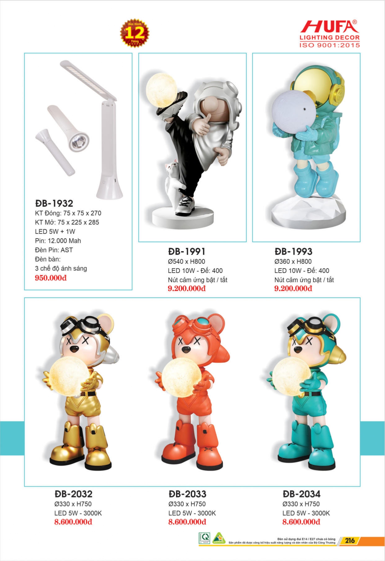 Bảng giá đèn LED HUFA 2026